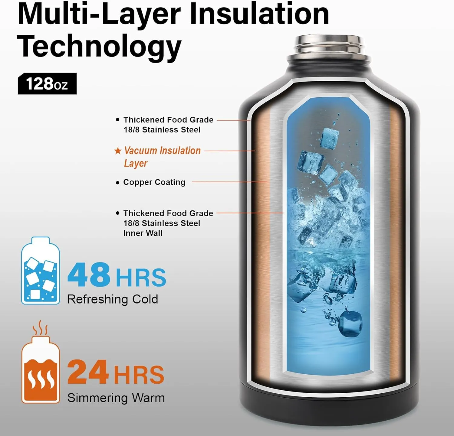 1 Gallon Water Bottle Insulated | Thickened Stainless Steel Vacuum Metal Water Jug | Portable Sports Large Thermos for Gym and Hiking with Straw, Carrier Bag, Handle Strap | BPA-Free 128 oz