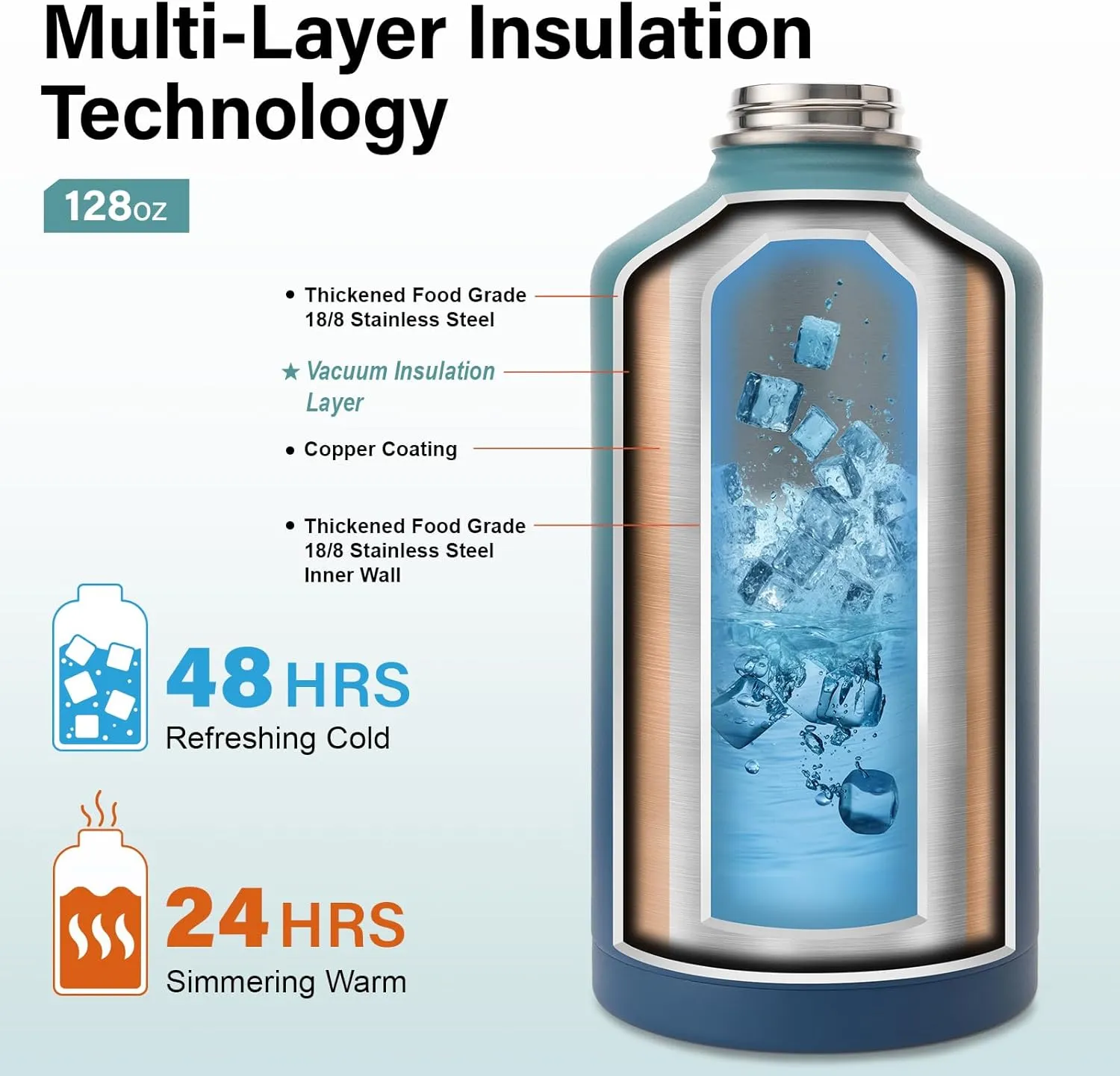 1 Gallon Water Bottle Insulated | Thickened Stainless Steel Vacuum Metal Water Jug | Portable Sports Large Thermos for Gym and Hiking with Straw, Carrier Bag, Handle Strap | BPA-Free 128 oz