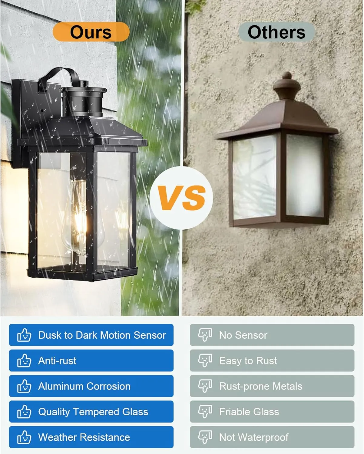 2 Pack Motion Sensor Porch Light,Dusk to Dawn Outdoor Lighting,Waterproof Exterior Light Fixture,Black Outside Wall Mount Lamp for House Garage Patio Front Door