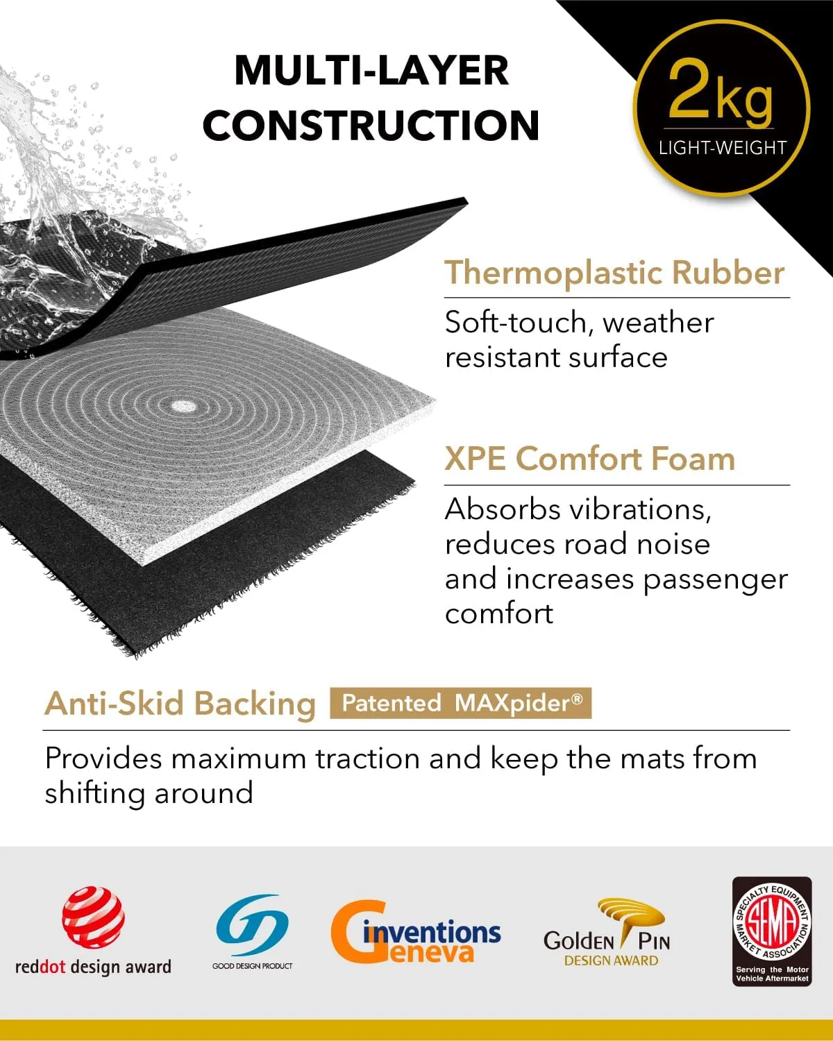 3D MAXpider Custom Fit Kagu Floor Mat (Black) Compatible with Mazda CX-5 2017-2025 - R1 R2