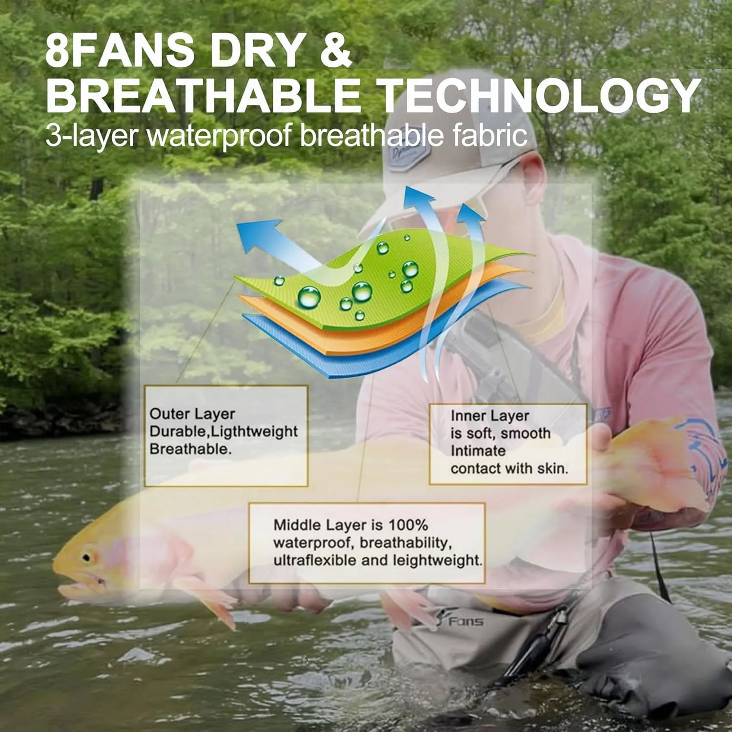 8 Fans Mens Womens Waist Waders,3-Ply Durable Breathable Waterproof Stockingfoot Insulated Wading Pants for Fishing Kayaking