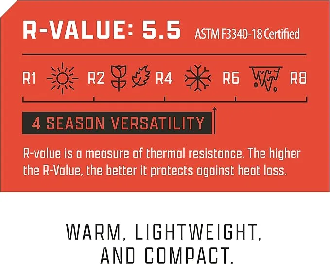 AMPEX Camping Sleeping Pad, Lightweight Portable Insulated Camping Mat Inflatable Sleeping Pads Compact Camping Backpacking Hiking Travel (Reg Size)
