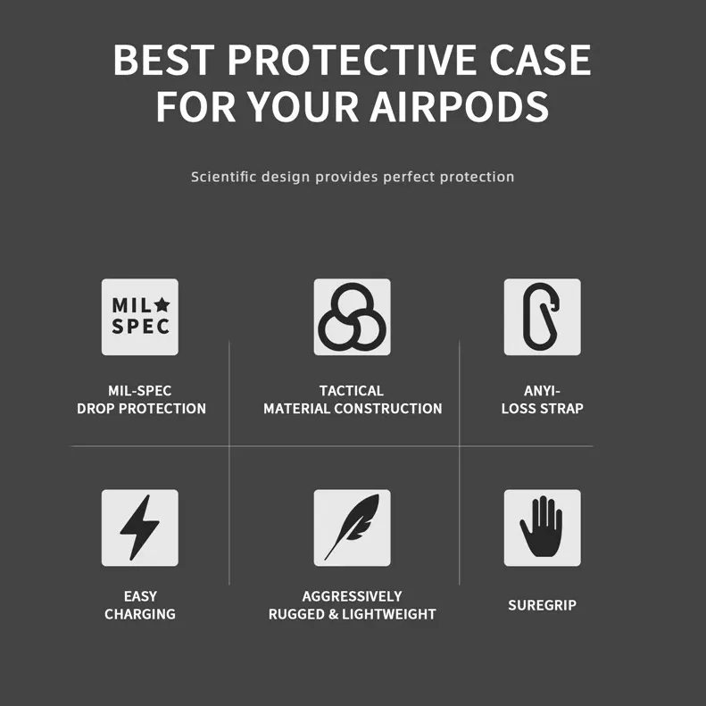 Armored Wireless Headphones Case