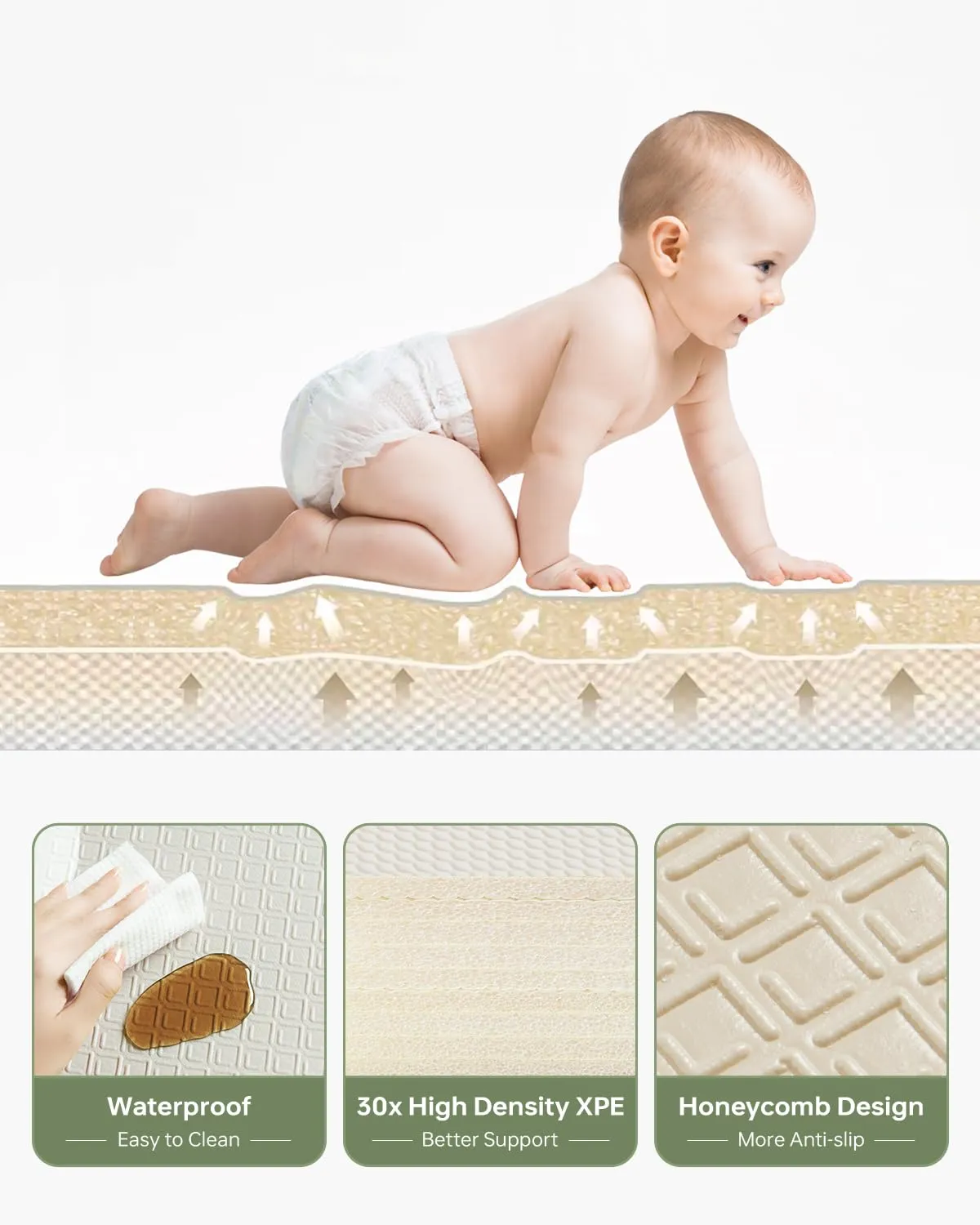Baby Play Mat 50"*78" Foldable Foam Baby Play Mat for Floor Reversible Waterproof Playmats for Babies Boy and Toddlers Infants Edge Reinforcement Crawling Mat for Indoor&Outdoor&Travel