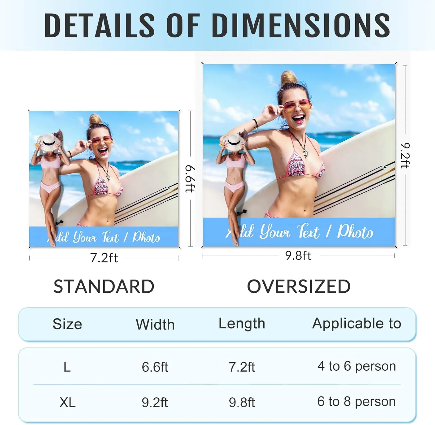 Beach Blanket, Custom Sand Free Beach Mat with Photo, 6.6x7.2ft Standard Quick Drying Waterproof & Sandproof
