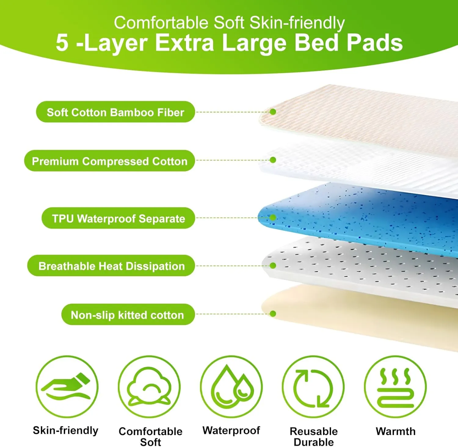 Bed Pads Washable Waterproof 36''x34''x1pack,5 Layer Thicken Cotton Comfort Soft Wheelchair Incontinence Bed Pads,Reusable Anti-Slip Pee Pads for Kids Boys Girls,Beige