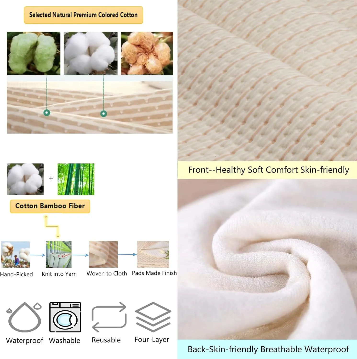 Bed Pads Washable Waterproof 36''x34''x1pack,5 Layer Thicken Cotton Comfort Soft Wheelchair Incontinence Bed Pads,Reusable Anti-Slip Pee Pads for Kids Boys Girls,Beige