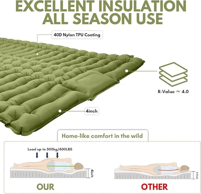 Camping Sleeping Pad with Mini Electric Pump Self Inflating Sleeping Pad 4'' Extra Thickness Full Size Double Sleeping Pad for Camping 2 Person,45s Fast Inflation, Camping Mattress Pad,Green