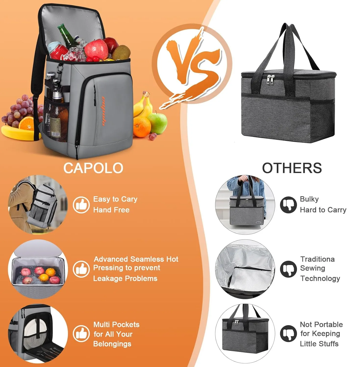 Capolo Cooler Backpack Insulated Leak Proof 36/45 Cans, Soft Camping Bacpack Cooler Thermal Bag Ice Chest, Portable Waterproof Travel Cooler Bag for Lunch Beach Picnic Shopping