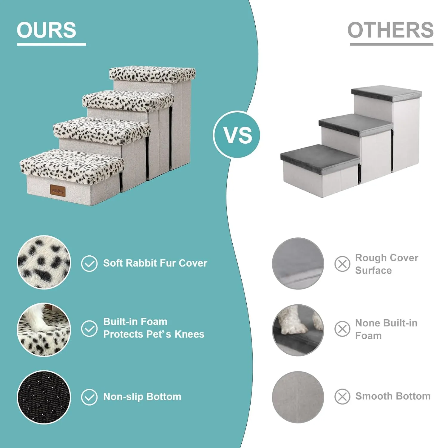 Dog Stair for Small Dogs with Storage, Foldable Pet Stairs for Medium or Puppy Dogs and Older Cats, Dog Steps for Bed or Couch with Soft Cover, 33x13x17.7 inch, 4 Tiers, Leopard