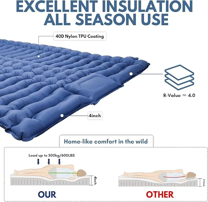 Double Sleeping Pad for Camping with Mini Electric Pump Full Size Sleeping Pad for Camping 2 Person, 4'' Extra Thickness Camping Mattress Pad, 45s Fast Inflation, 75''x55'', Blue