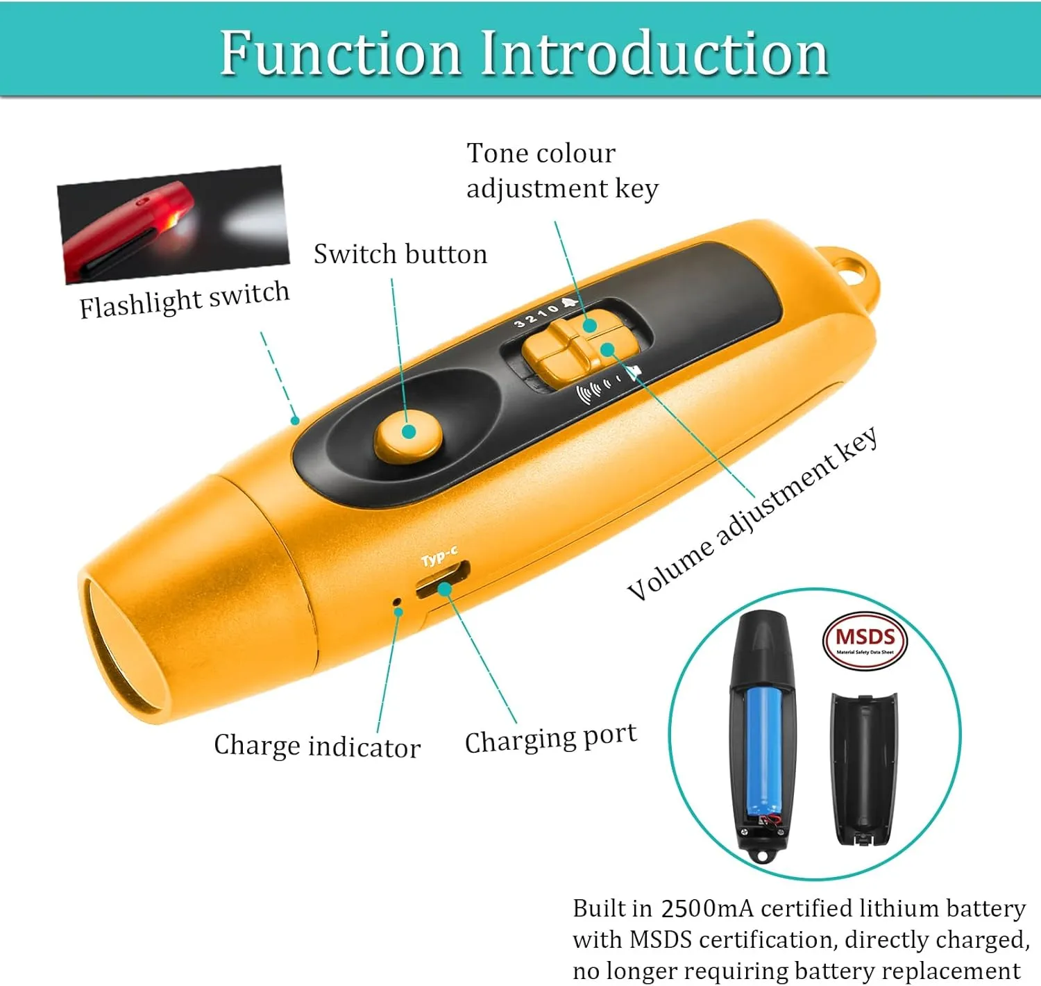 Electronic Whistle Rechargeable for Referees Coaches Teachers Electric Whistle Handheld Blowless Whistles with Lanyard for Outdoor Emergency Pet 4 Tones High Volume USB Charging