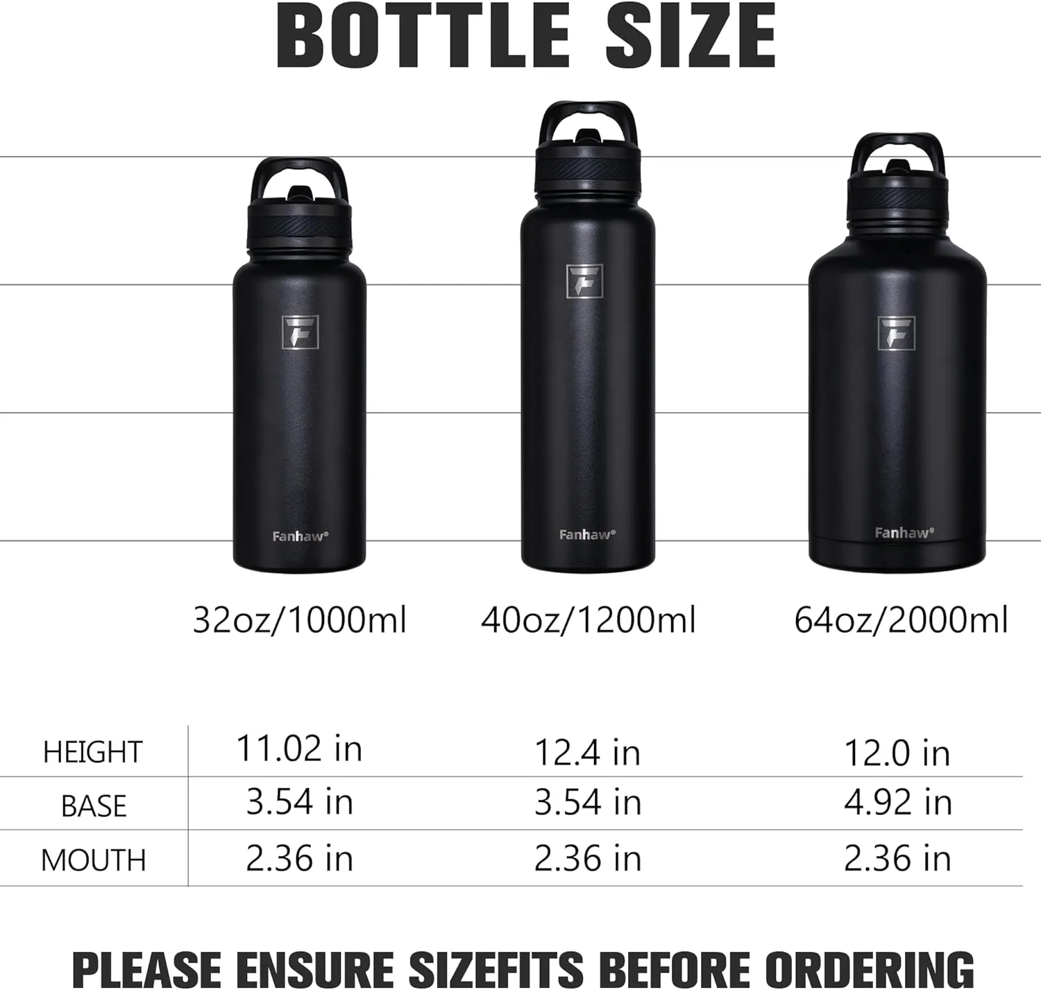Fanhaw 32 oz Stainless Steel Insulated Water Bottle with 3 Lids (Straw, Spout and Carabiner Lid) - Wide Mouth Travel Thermal Mug (Purple Green)