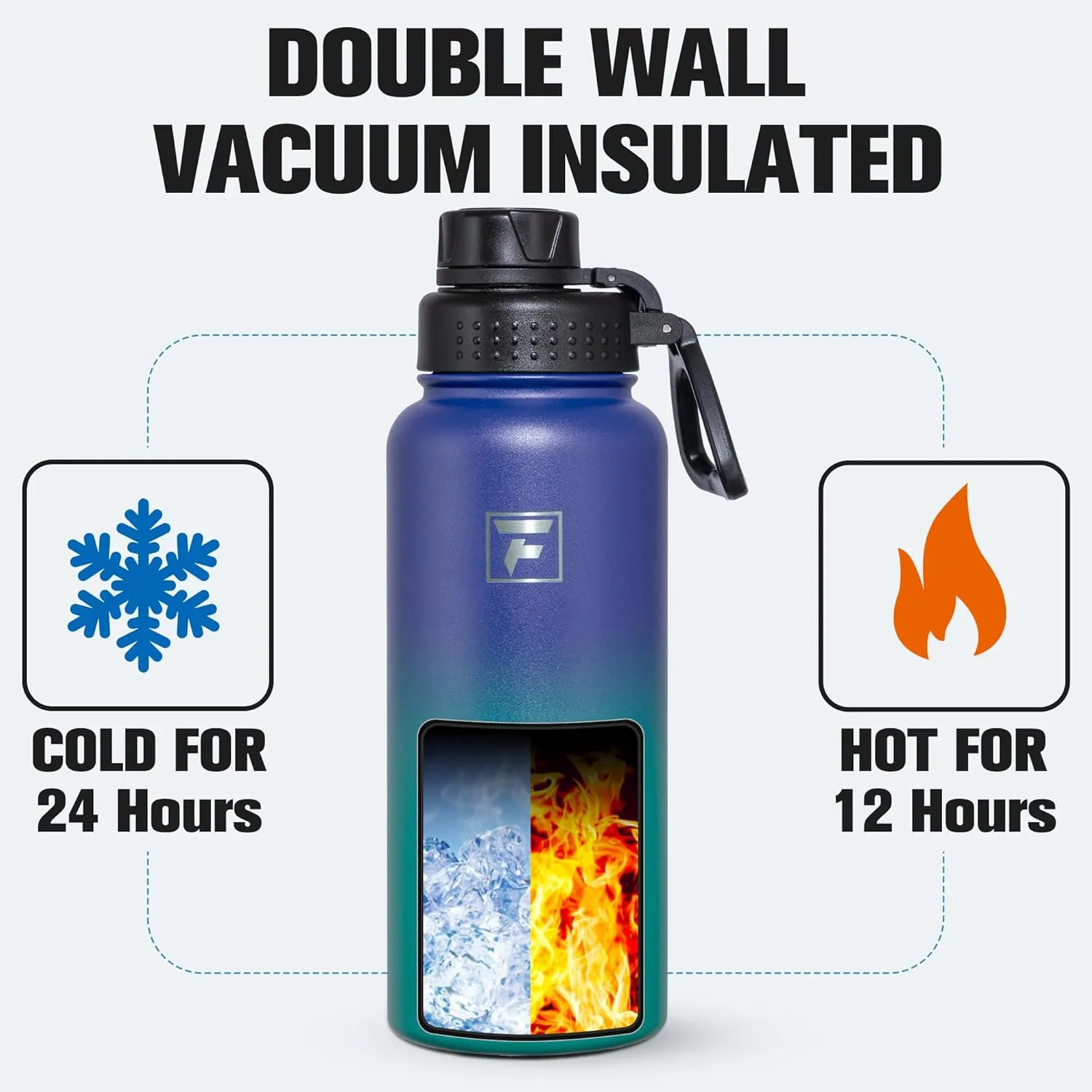 Fanhaw 32 oz Stainless Steel Insulated Water Bottle with 3 Lids (Straw, Spout and Carabiner Lid) - Wide Mouth Travel Thermal Mug (Purple Green)