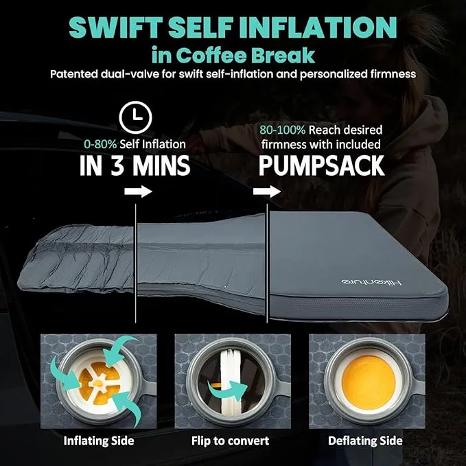 Hikenture Self Inflating Sleeping Pad for Tesla Model Y, Ultra Thick Car Camping Mattress Bed for Model Y, Insulated Double Sleeping Pad with Foam, R-Value 13 Camping Pad for All Season