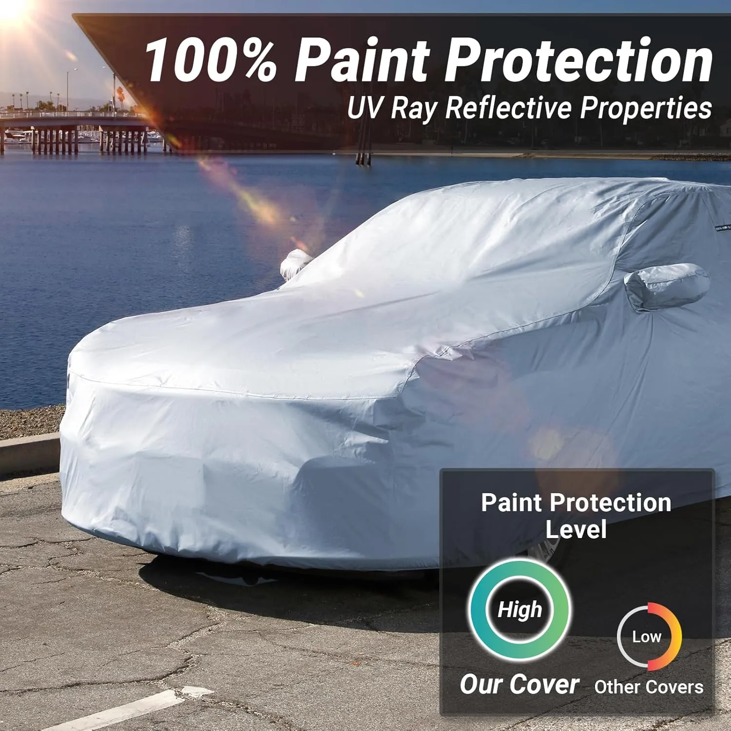 iCarCover 15-Layer Car Cover Waterproof All Weather | Premium Quality Car Covers for Automobiles, UV Protection, Nismo 350Z, 370Z, Supra, XLR Roadster, Prelude, Stealth, Size C36 (See Size Chart)