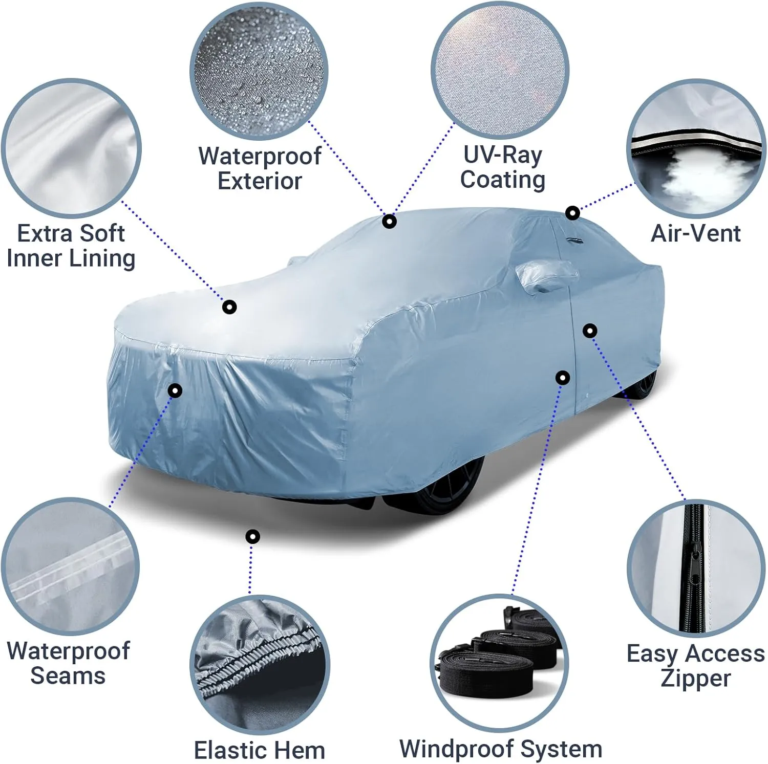 iCarCover 15-Layer Car Cover Waterproof All Weather | Premium Quality Car Covers for Automobiles, UV Protection, Nismo 350Z, 370Z, Supra, XLR Roadster, Prelude, Stealth, Size C36 (See Size Chart)