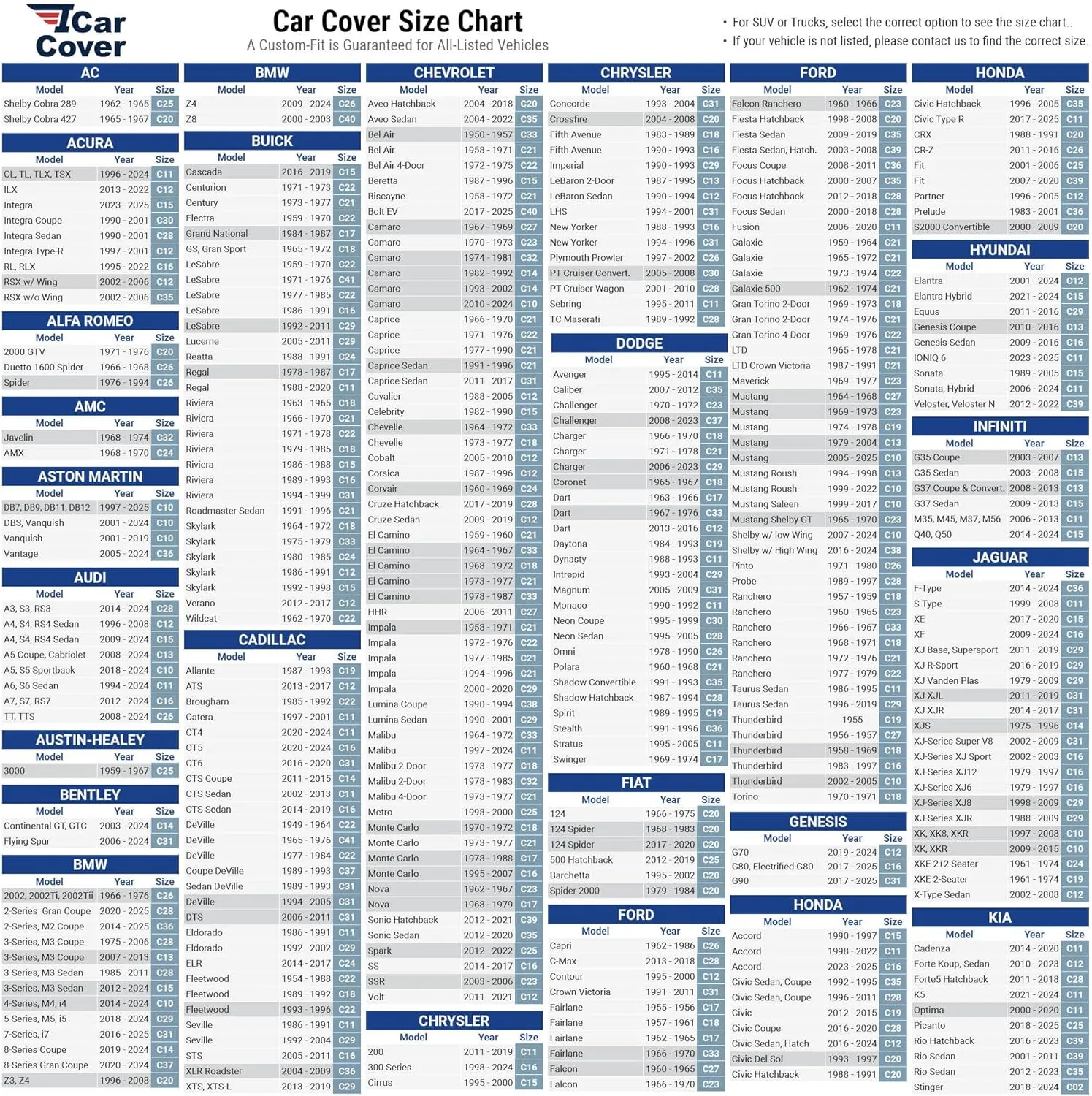iCarCover 15-Layer Car Cover Waterproof All Weather | Premium Quality Car Covers for Automobiles, UV Protection, Nismo 350Z, 370Z, Supra, XLR Roadster, Prelude, Stealth, Size C36 (See Size Chart)