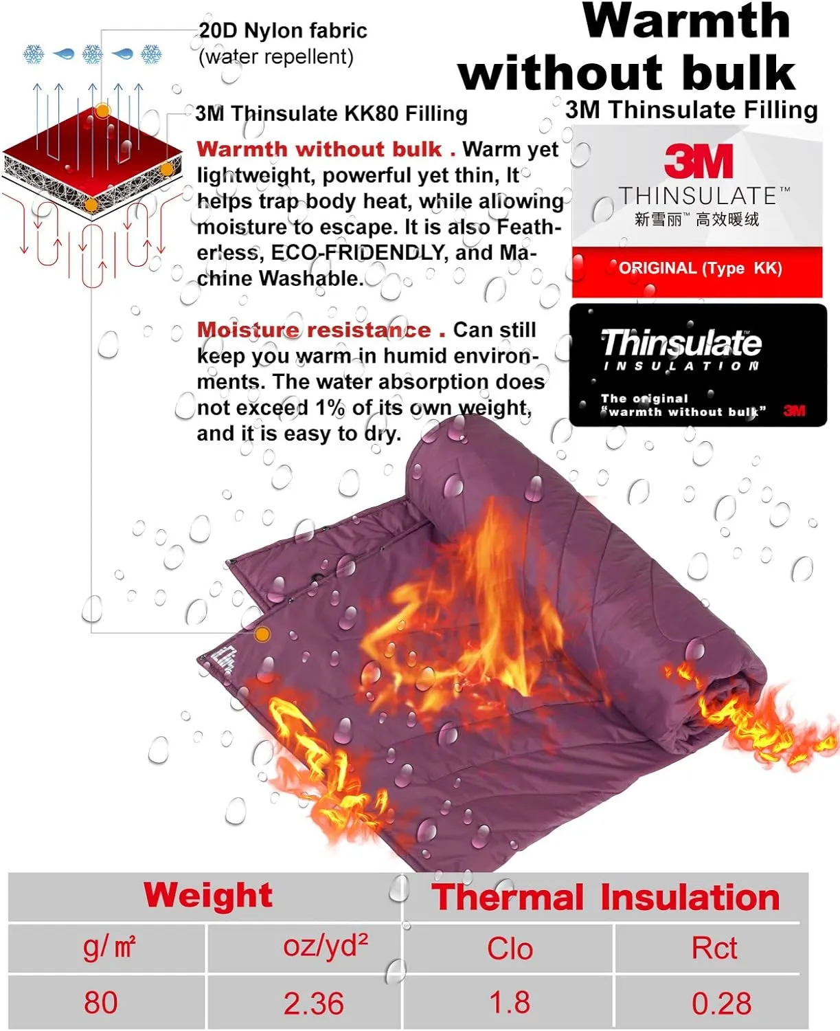 iClimb 3M Thinsulate Insulation Warm Camping Blanket Ultralight Compact (Light Grey)