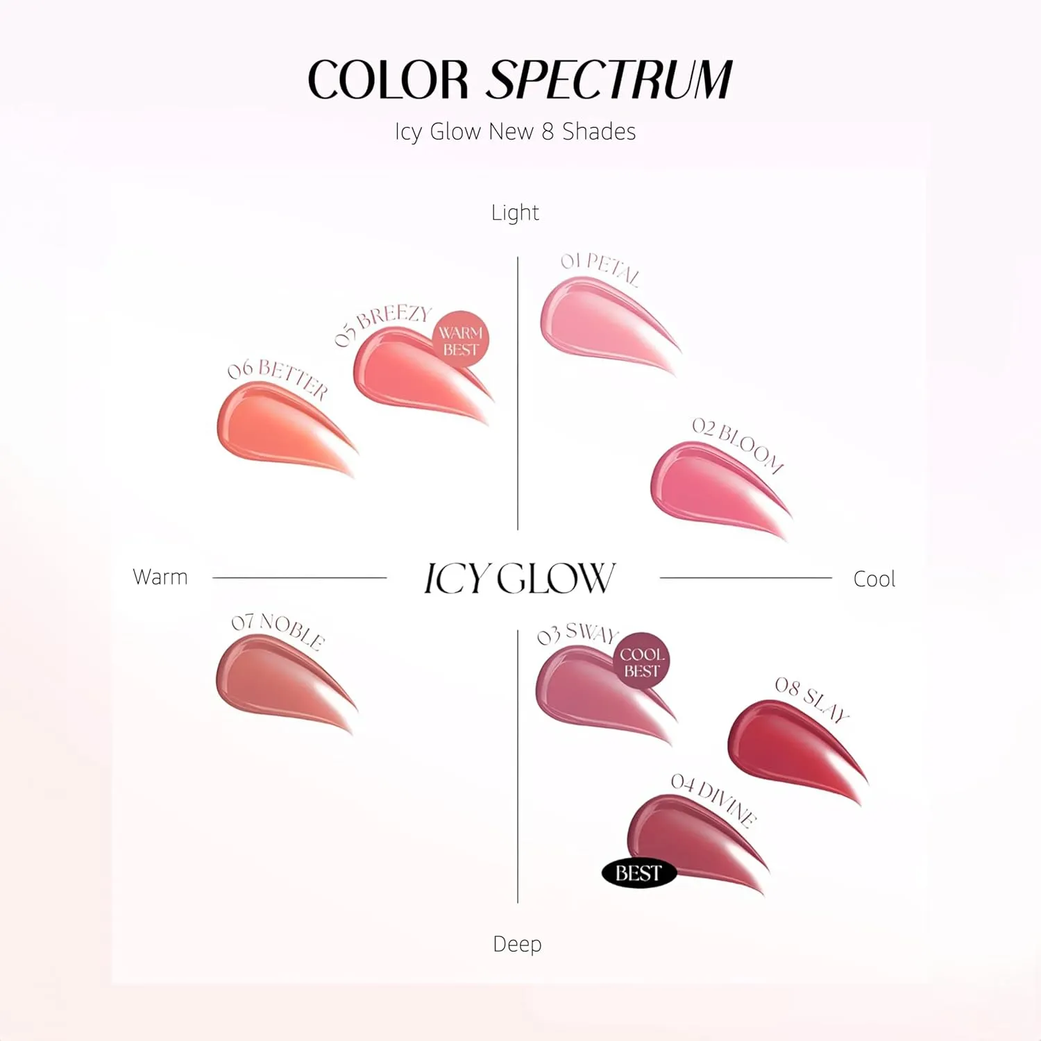 Icy Glow Lip Tint – Vegan Collagen, No-Stain, Hydrating Gloss, (K-Beauty) Makeup, Red & Tinted Shades (03 SWAY, 0.18 Fl oz)
