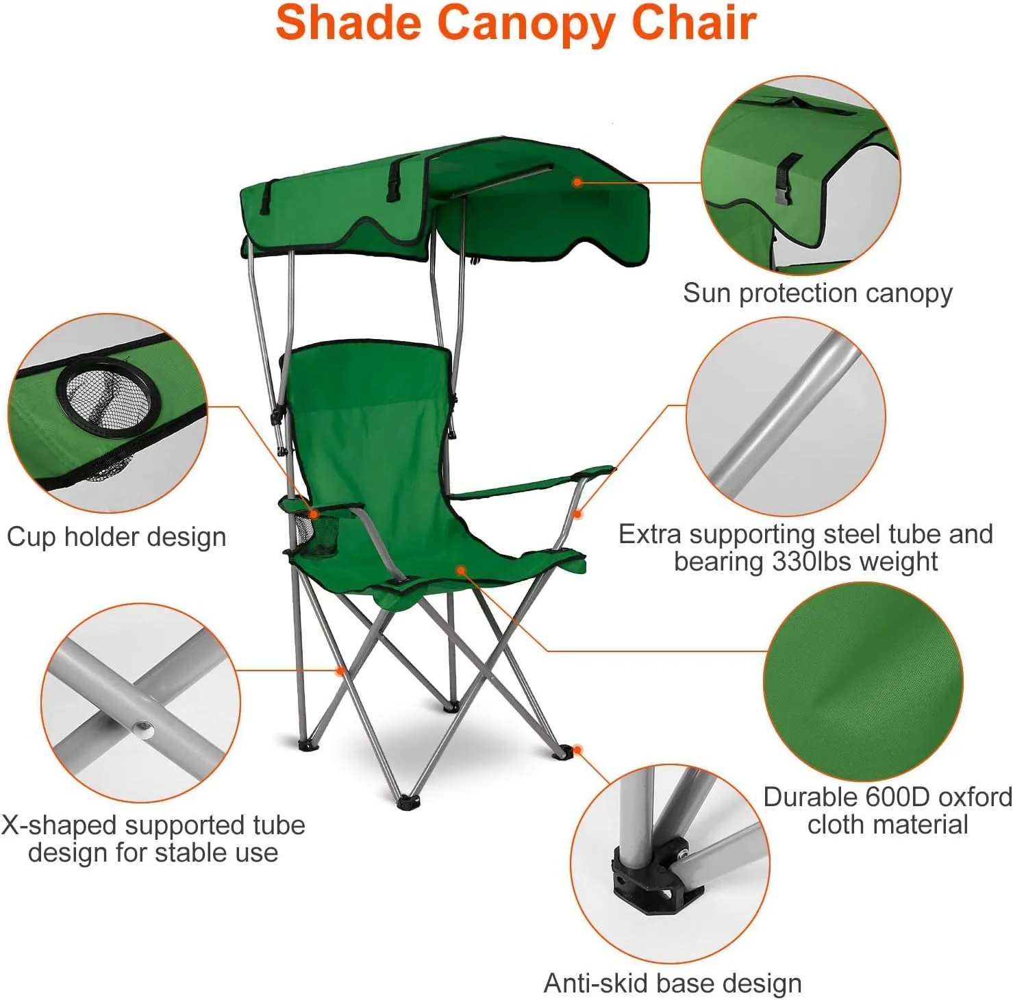 iMounTEK Camping Chair Foldable Canopy Chair with Shade Sun Protection Folding Chair for Outside Camping Recliner a Carry Bag with Cup Holder for Fishing/Beach/Poolside/Travel(Green)