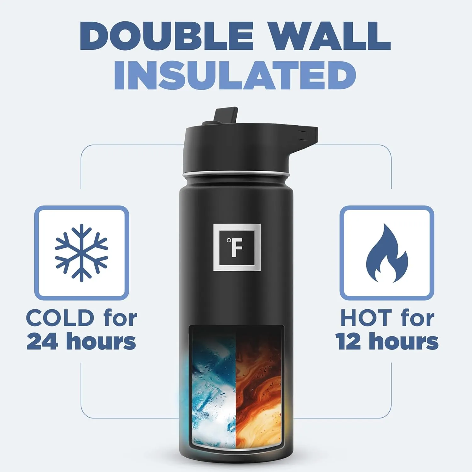 IRON °FLASK Camping & Hiking Hydration Flask with 3 Lids - Stainless Steel, Double Walled & Vacuum Insulated Water Bottle - Leak Proof & BPA Free (Cashmere Cream, Straw - 18 oz)