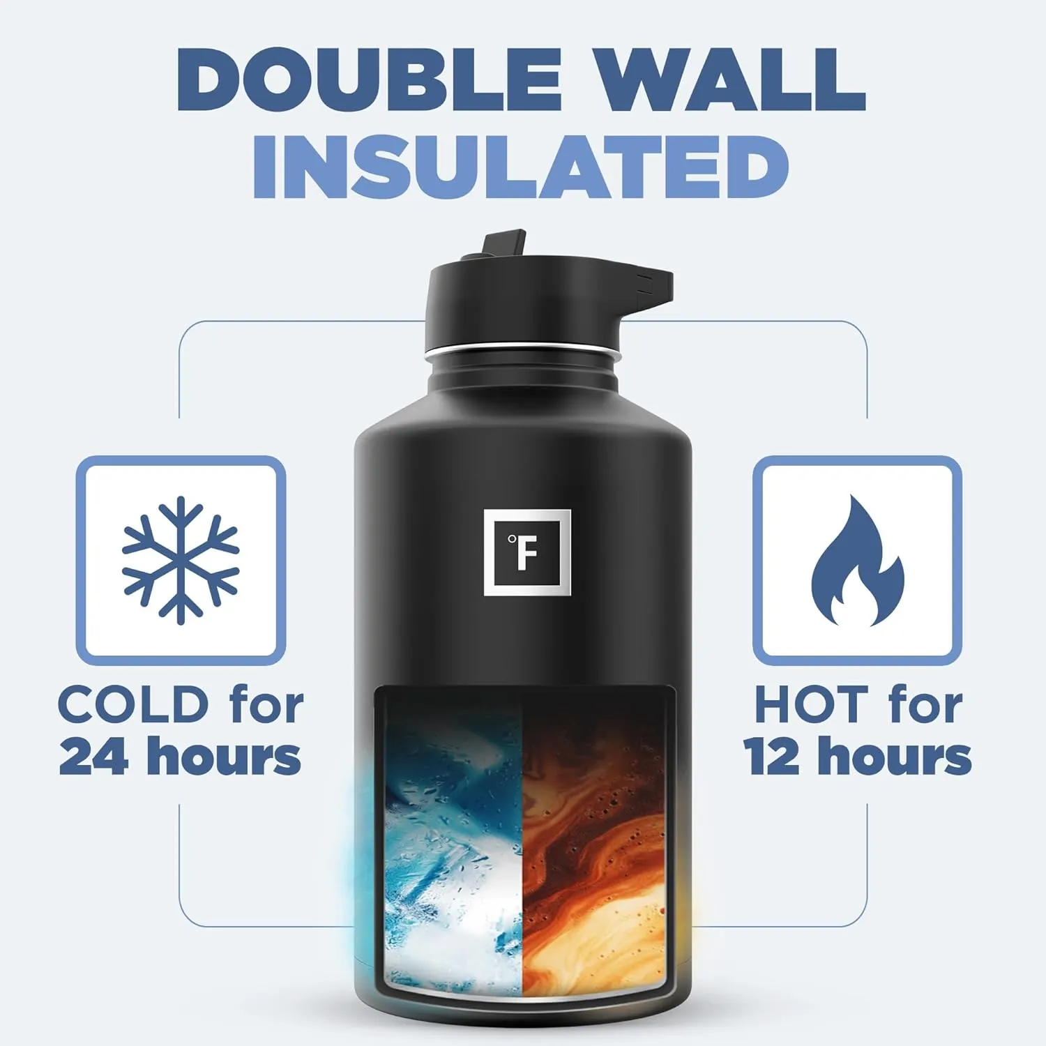 IRON °FLASK Camping & Hiking Hydration Flask with 3 Lids - Stainless Steel, Double Walled & Vacuum Insulated Water Bottle - Leak Proof & BPA Free (Dark Rainbow, Straw - 64 oz)