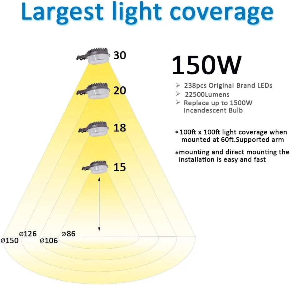 LED Barn Light 150W, Dusk to Dawn Outdoor Yard Light with Photocell Super Bright 22,500lm 5000K Daylight, 1500W MH/HPS Replacement, AC100-277V IP65 Waterproof for Farm Area Light, ETL Listed
