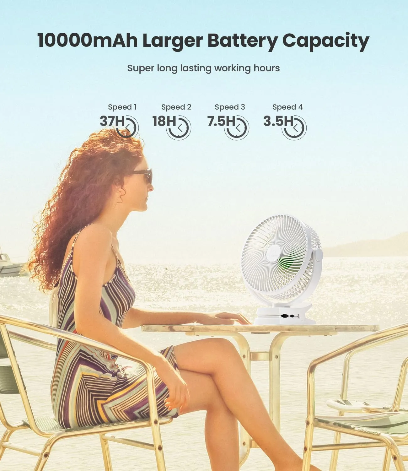 LEMOISTAR 10000 mAh Battery Operated Clip on Fan, 4 Powerful Wind Speeds, 8 Inch, Max 38 Hrs, Rechargeable, USB Powered Stroller Fans, Quiet, Portable Personal Fan for Camping Desk Golf Cart(White)