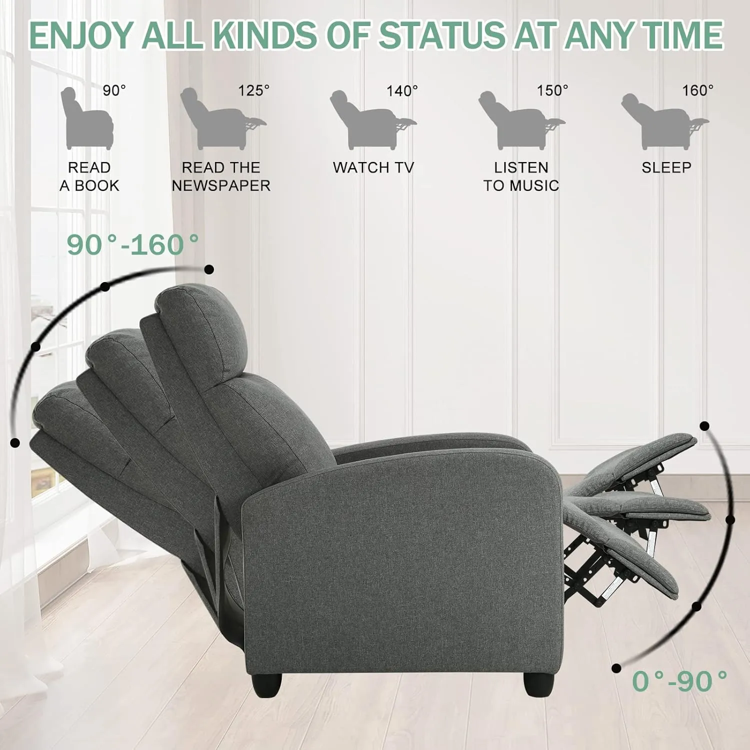 Living Room Recliner Chair Modern Reclining Easy Lounge Winback Single Sofa Reading Chair Fabric Home Theater Seating Massage Adjustable Accent Armchair w/ Thick Seat Cushion & Backrest, Grey
