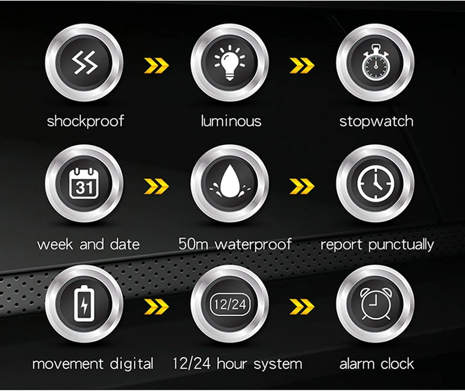 Luminous Electronic Watch, Chronograph, Multi-Function Single Display, Waterproof Outdoor Mountaineering Men's Watch, Stainless Steel Strap Black