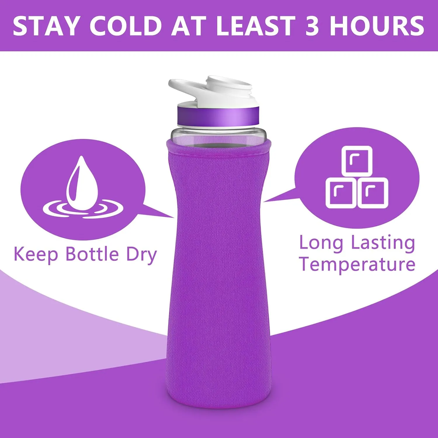 NBOOCUP Protective Sleeve Compatible with 22 oz Cirkul Water Bottle, Fit for 22 oz Plastic & Stainless Steel Bottles, Anti-Slip Cover Made for Cirkul Accessories, Sweat Absorbing Material