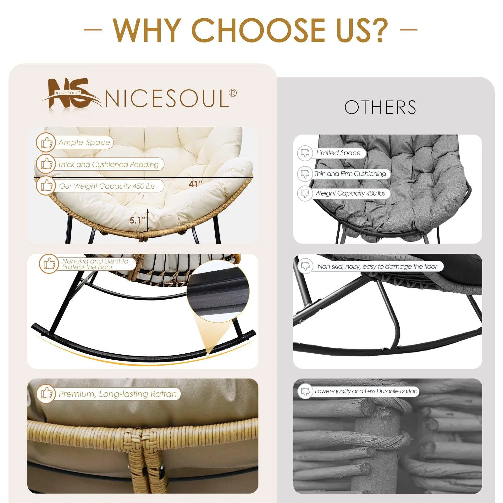 NICESOUL Outdoor Oversized Papasan Rocking Chair