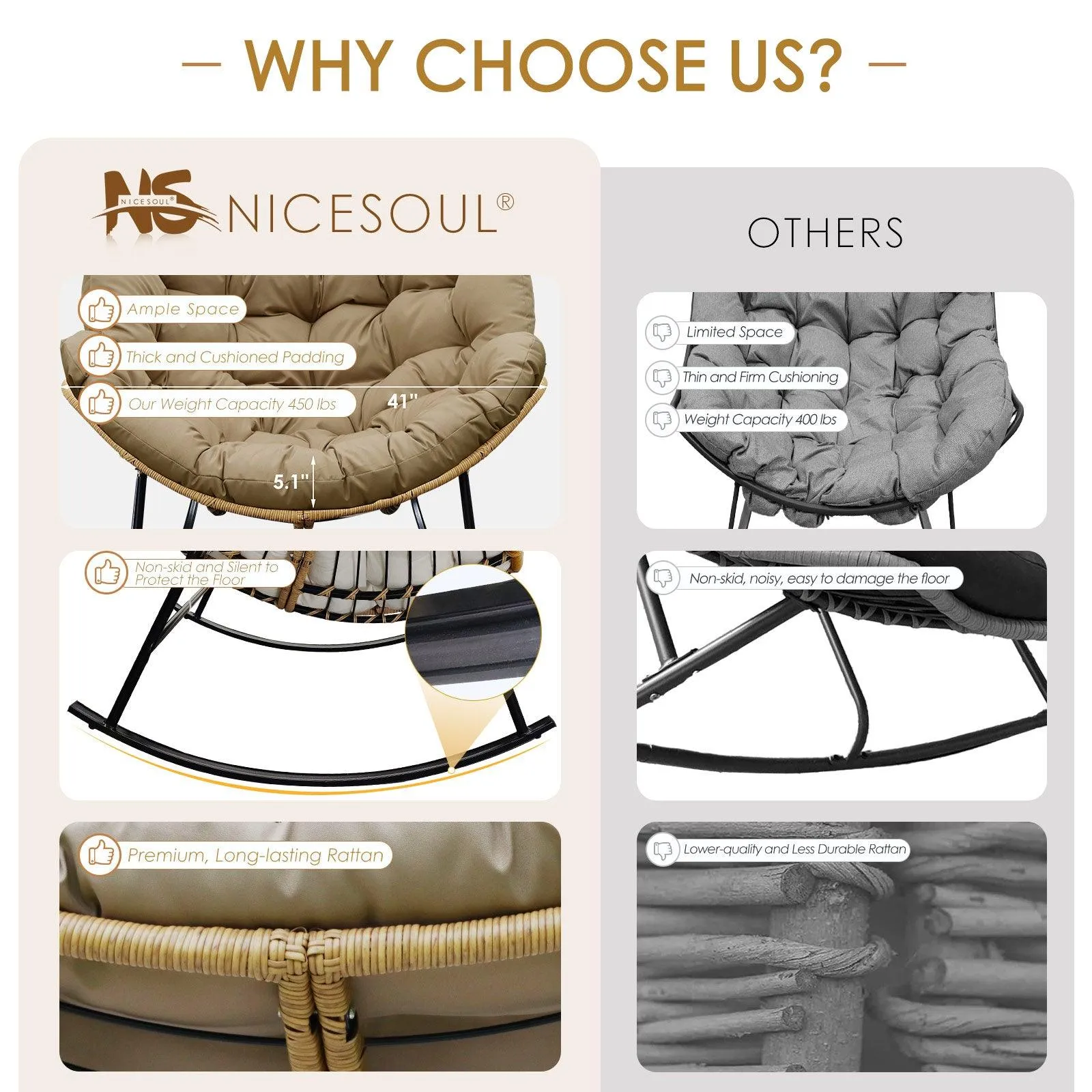 NICESOUL Outdoor Oversized Papasan Rocking Chair