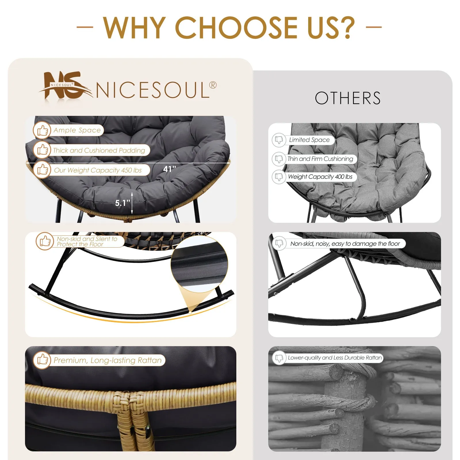 NICESOUL Outdoor Oversized Papasan Rocking Chair