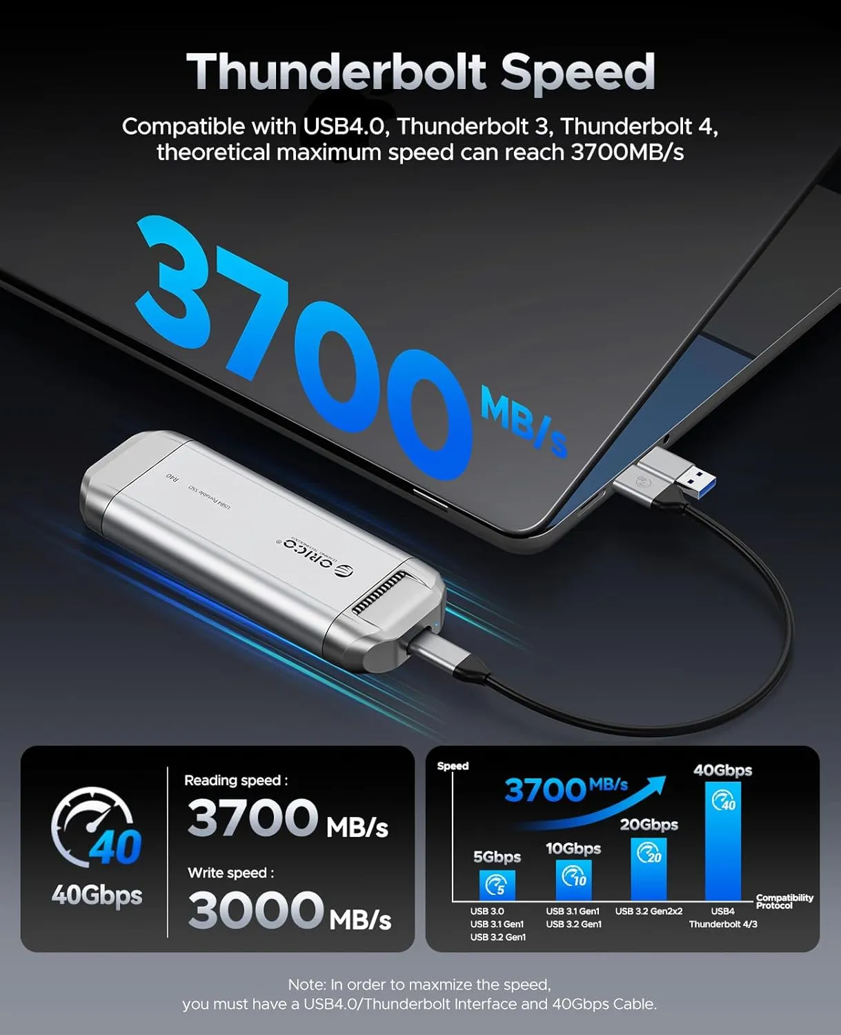 ORICO 3700MB/s External SSD 2TB, Compatible with Thunderbolt 4/3, USB4.0 for 40Gbps, Portable Solid State Drive with 2 in 1 USB C Cable, for USB-C Smartphone, Tablets, PC & Mac, PSSD - R40