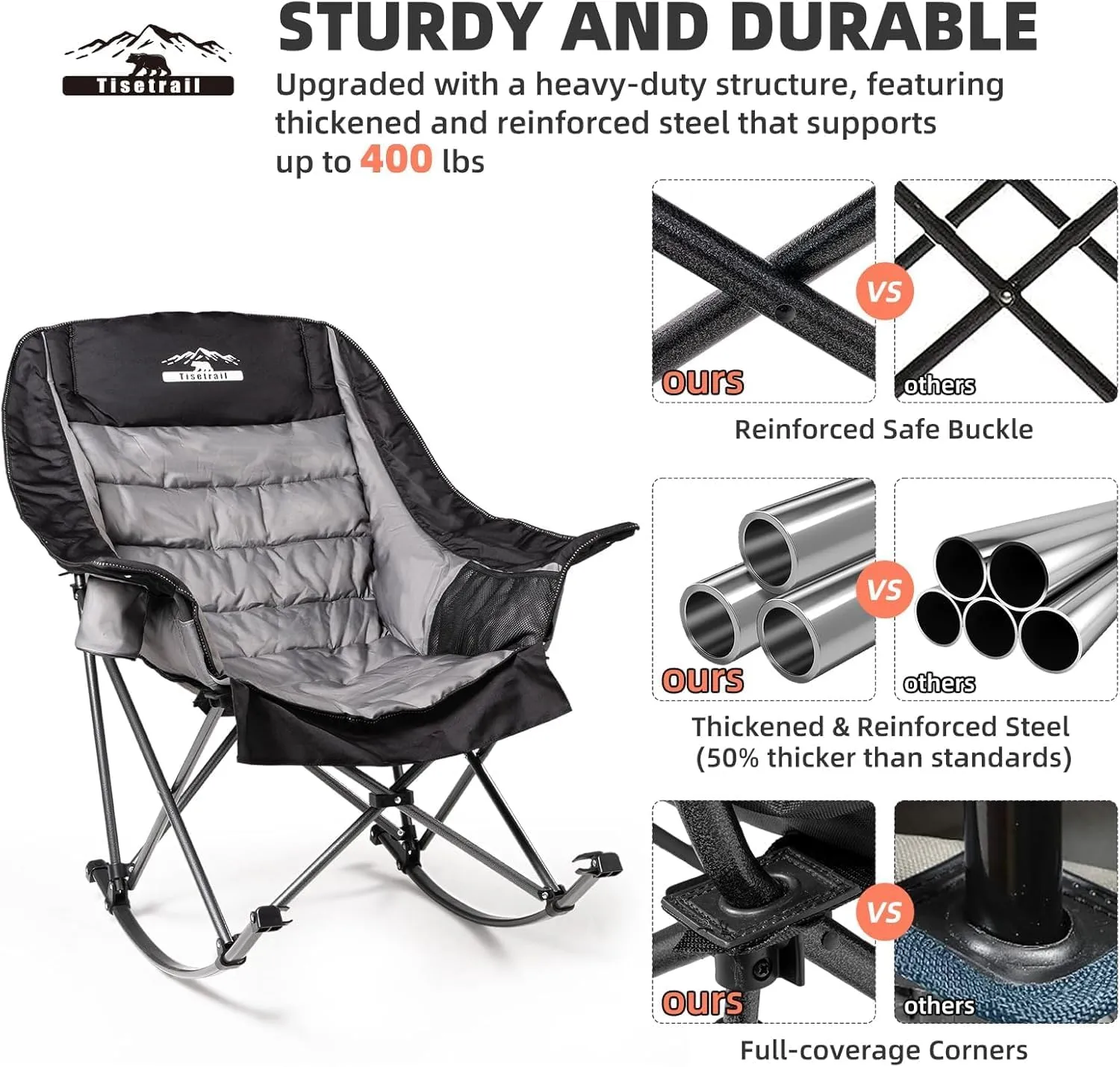 Oversized Rocking Camping Chair, Fully Padded Camp Chairs for Adults with Side Pocket and Cup Holder, Heavy-Duty 400lbs Capacity, Black & Gray