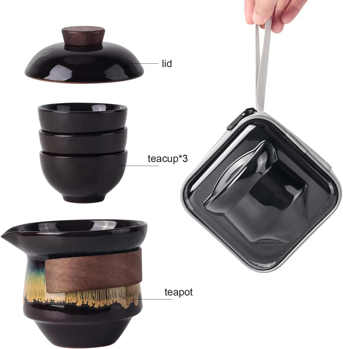 Portable Kungfu Teapot Tea Pot Set, Ceramic Gongfu Teaset with 3 cup for One Set in One Bag, Travel Tea Set Tea Pot for Tea Lovers Home Hotel Office Outdoor Picnic