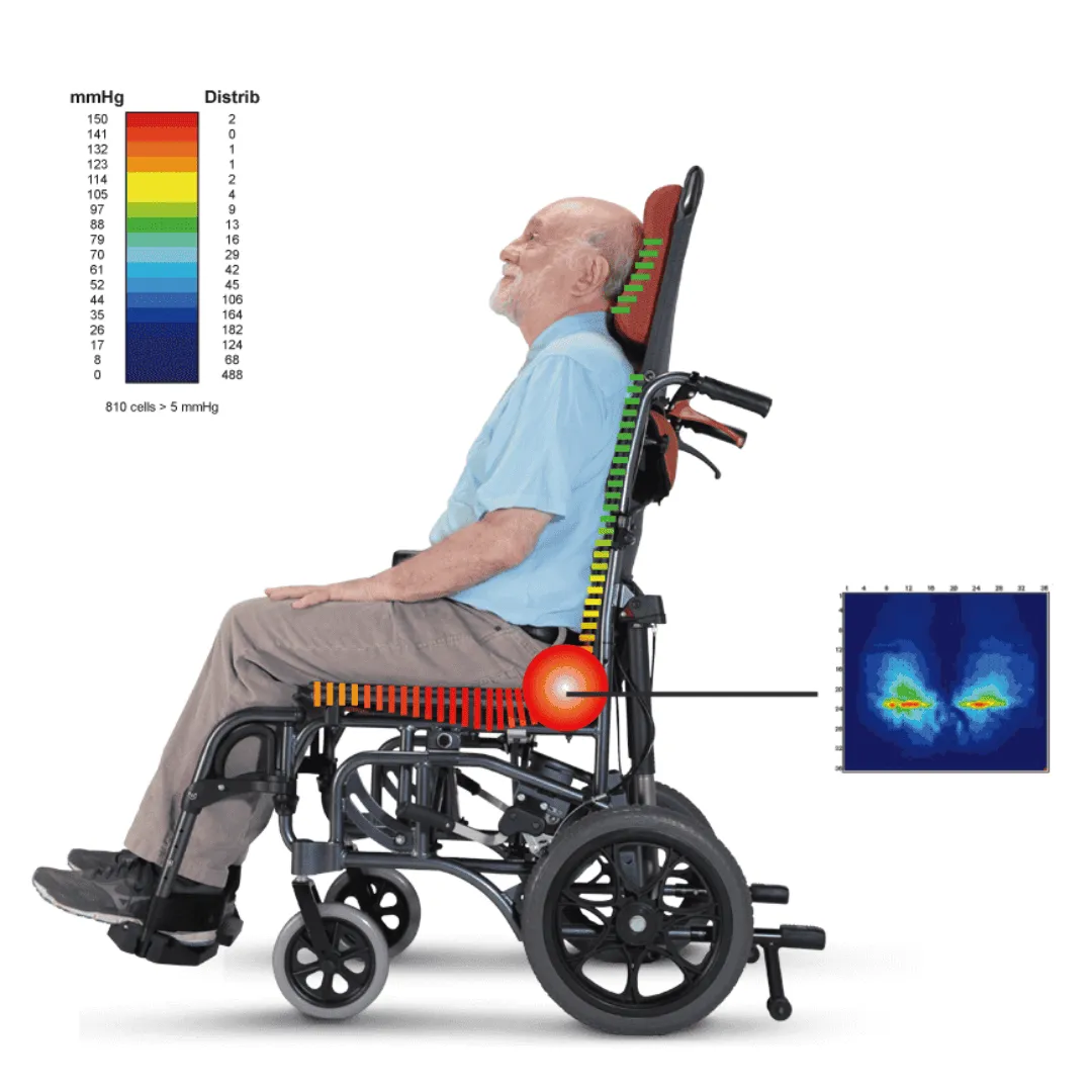 Positioning Tilt-in-Space Pushchair VIP515 | Karma