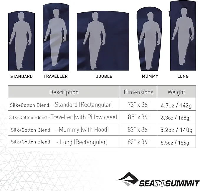 Sea to Summit Silk-Cotton Blend Travel and Sleeping Bag Liner