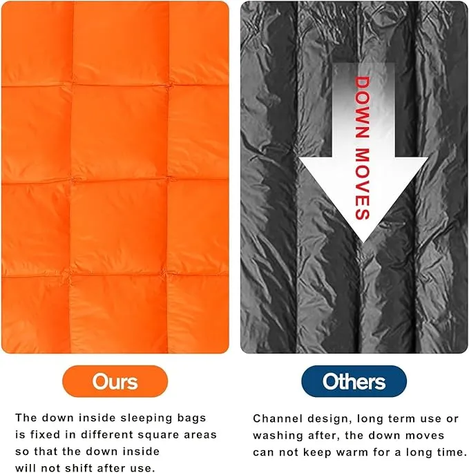 ShinHye Ultralight Sleeping Bag, 600 Fill Down Backpacking Sleeping Bag for Camping, 40-59℉ Compact Sleeping Bag Compact for Adult Waterproof, Compressible YR500