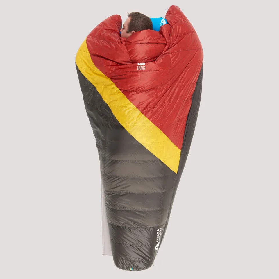 Sierra Designs Nitro Quilt 20F