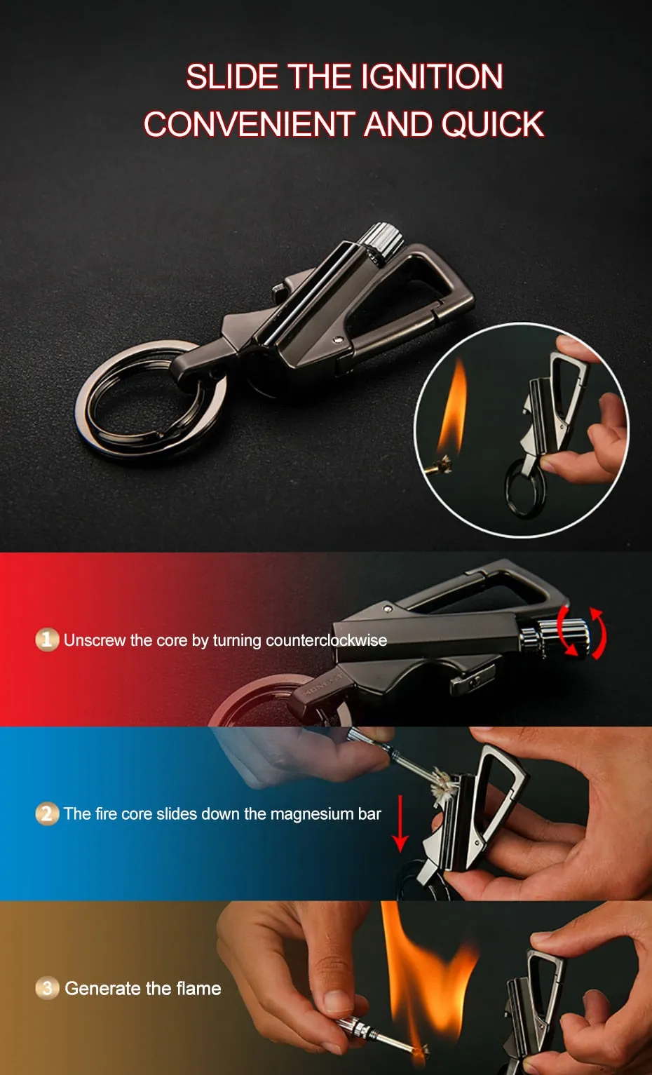 Starter Use Most popular Fire Multi Emergency Excellent customer support