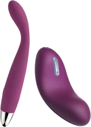 SVAKOM Echo Clitoral Vibrators for Women,Tongue-Shaped Female Vibrator   SVAKOM Coco G Spot Vibrator - 8 Seconds to Climax Finger Shaped Waterproof Vibes