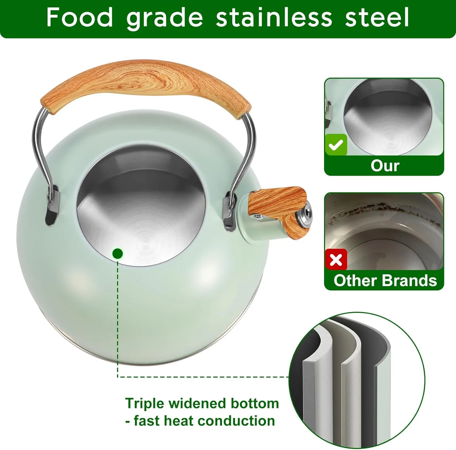 Tea Kettle Stovetop, 2.6 Quart cute teapot,loud whistle kettle, Food Grade Stainless Steel with Fold wood grain handle, Mint Green,With Anti Scald Towel