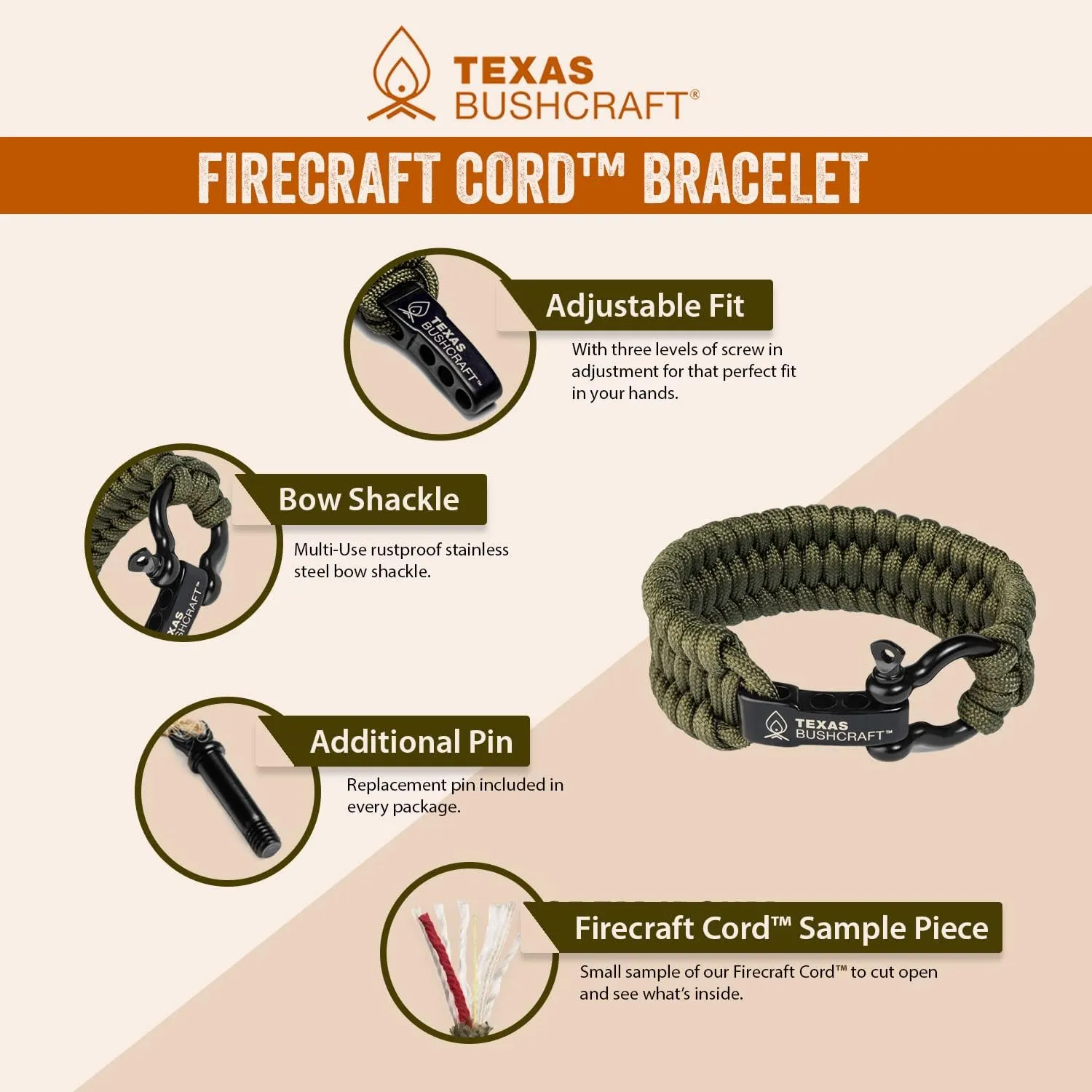 Texas Bushcraft Fire Starter Survival Kit - Ferro Rod Flint Fire Steel, Striker Tool | Cowhide Leather Tinder Bag | Emergency Paracord Bracelet Camping Gear