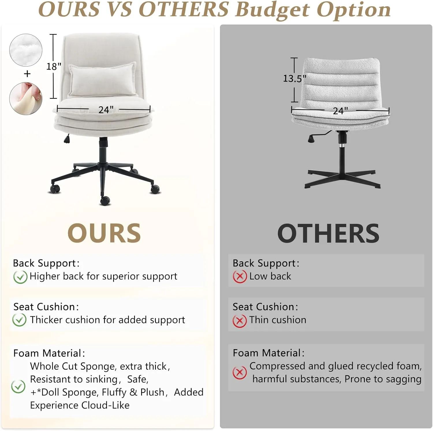VINGLI Cloud Criss Cross Legged Chair,18" High Back Armless Home Office Desk Chair with Wheels,Wide Adjustable Comfy Padded Seat Task Computer Chair,Modern Swivel Makeup Vanity Chair,Fabric,Beige