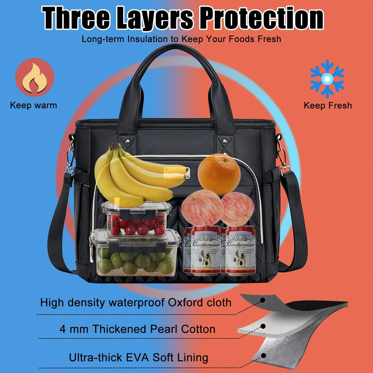 Weitars Insulated Lunch Bag for Women,Leak Proof Lunch Box for Work,Extra Large Lunch Tote Bag With Removable Shoulder Strap with Side Pockets,Reusable Lunch Bag For Picnic Hiking (Black-02)
