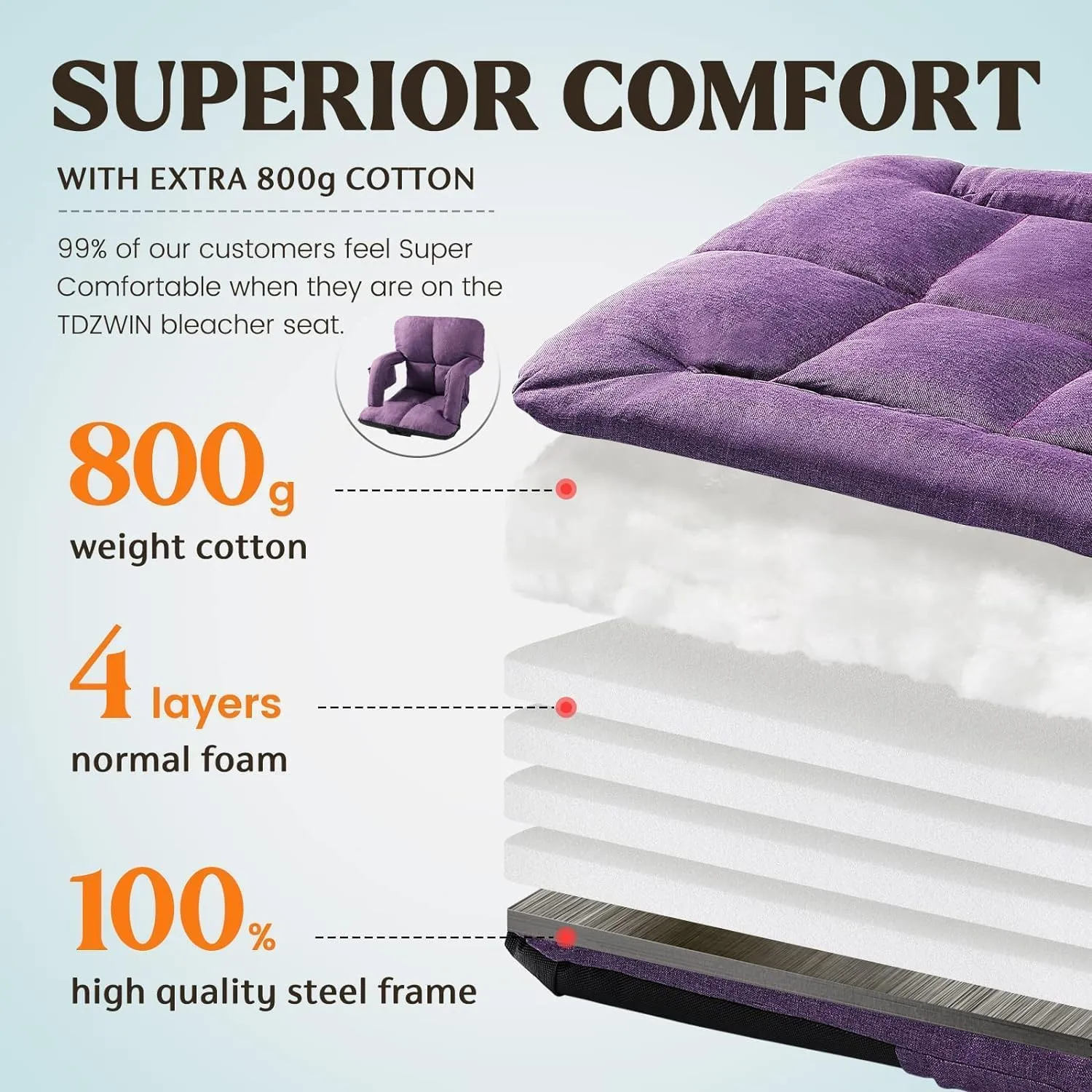 Wide Stadium Seats with Back Support, Bleacher Chairs with Comfy Cushion, 6 Reclining Positions, Portable Stadium Chair Bleacher Seat with Armrests for Outdoor Sport Events, Camping, Beaches (Purple)